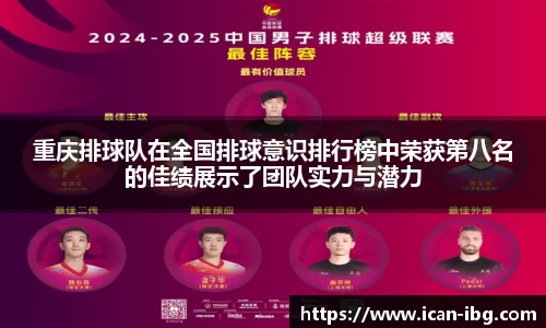 重庆排球队在全国排球意识排行榜中荣获第八名的佳绩展示了团队实力与潜力